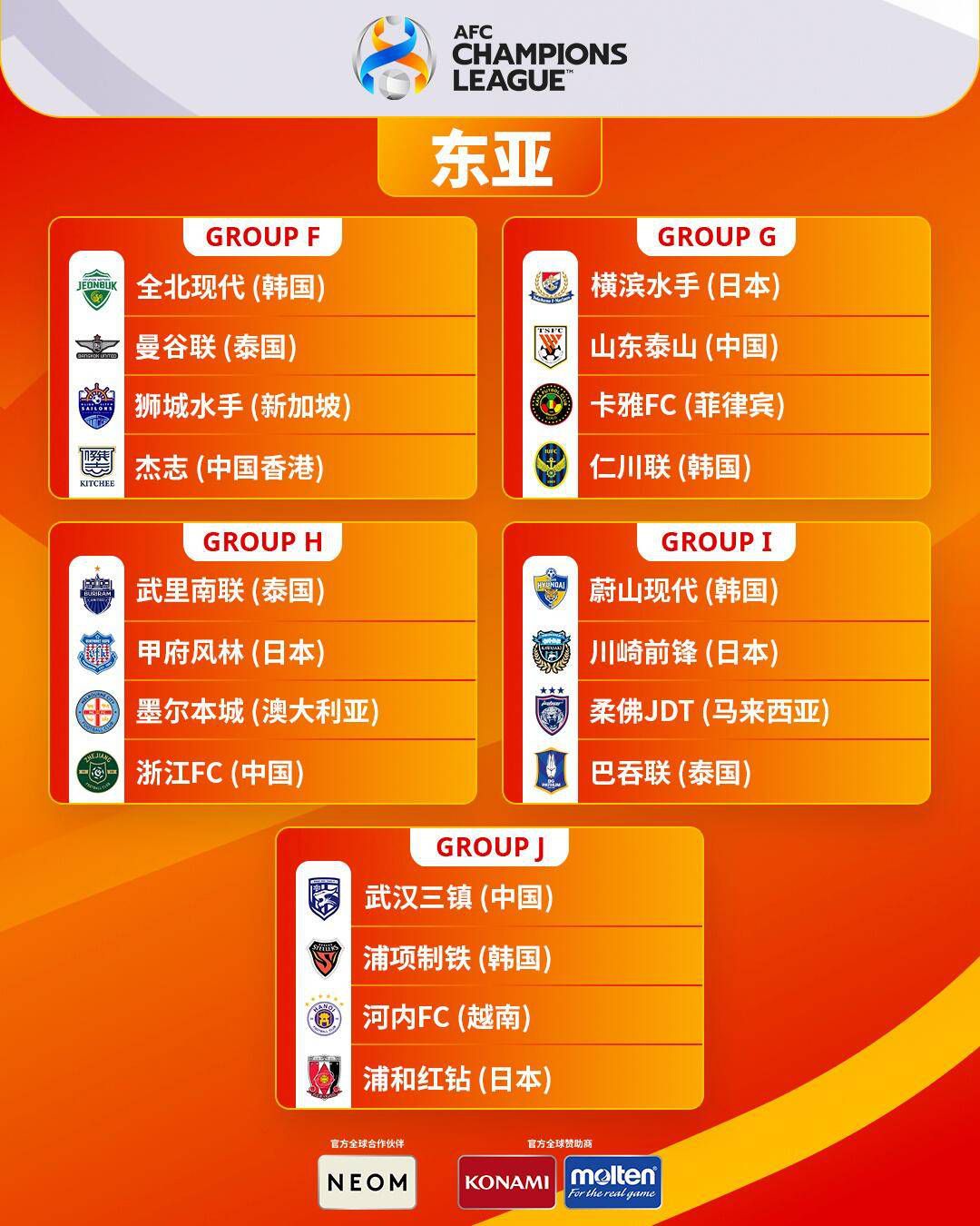 阿斯报表示，现在对于姆巴佩而言有足够的时间考虑是否要为皇马效力，此外签约姆巴佩并不妨碍皇马计划在2024-25赛季追求哈兰德。